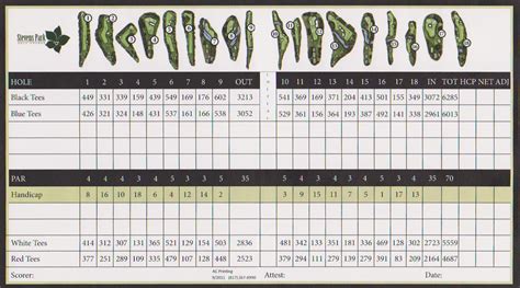 Scorecard - Stevens Park Golf Course