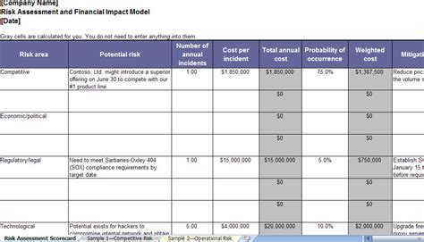 Scorecard Approach to Operational Risk Excel Template
