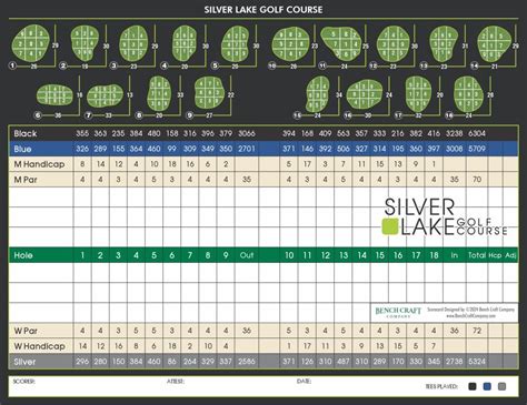 Scorecard Devils Lake Golf Course