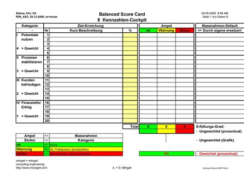 Scorecard Excel Template Free Of 31 Professional Balanced Scorecard