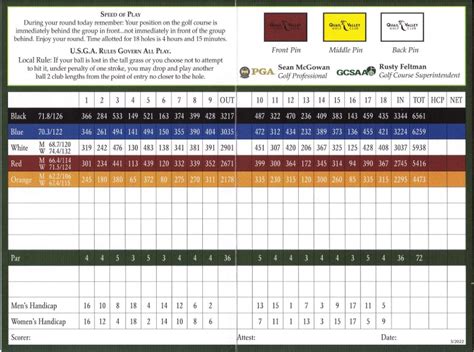 Scorecard Quail Valley Golf Course