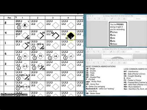 Scorekeeping Part 2 of 4 Notation YouTube