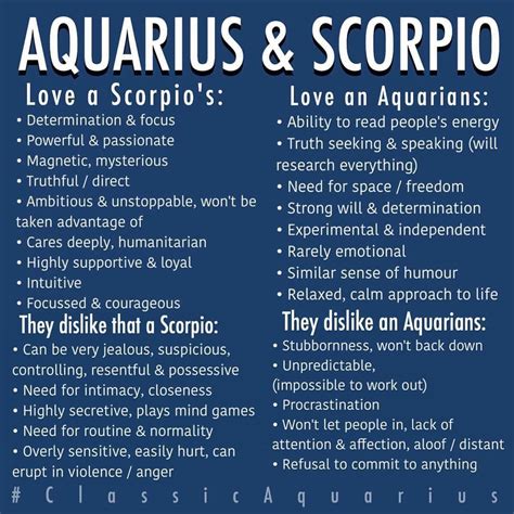 Scorpio and Aquarius Compatibility