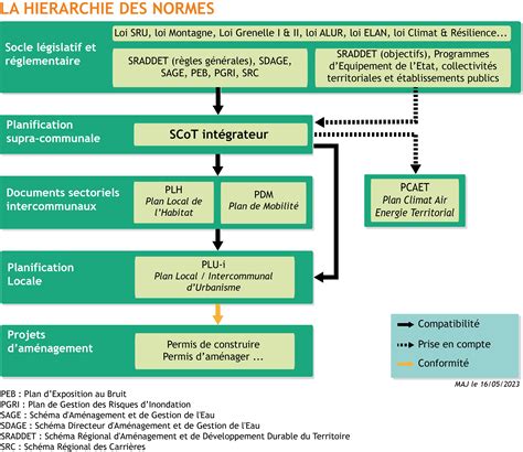 Profile picture of Scot Funk