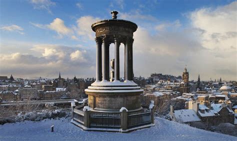 Scots: more words for rain than Eskimos for snow