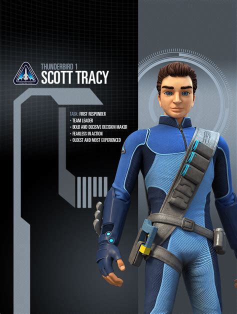 Scott Tracy  Shiraz
