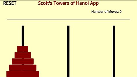 Scott White Whats App Hanoi