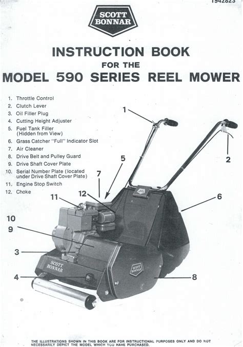 Scott bonnar lawn mower service manual. - Piping design part 3 carrier system design manual.