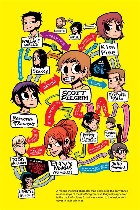 Scott pilgrim comic free. Scott Pilgrim! This subreddit is dedicated to all things Scott Pilgrim. Including the graphic novel series by Bryan Lee O'Malley, the film Scott Pilgrim vs. the World by Edgar Wright starring Michael Cera and Mary Elizabeth Winstead, the side-scrolling beat 'em up video game by Ubisoft and anything else Scott Pilgrim. 