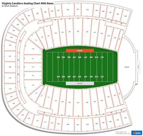 Scott stadium seating chart with rows. Scott Stadium Seating Maps. SeatGeek is known for its best-in-class interactive maps that make finding the perfect seat simple. Our “View from Seat” previews allow fans to see … 