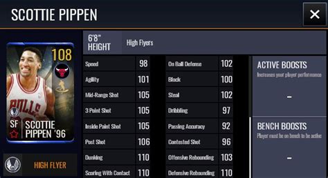 Scottie Pippen Career Stats