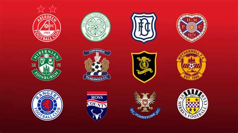 Scottish Football League
