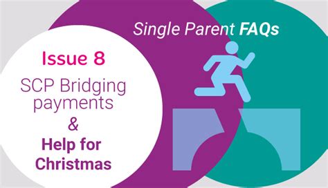 Scottish bridging payment.  These are called SCP Bridging Payments.  Aber...