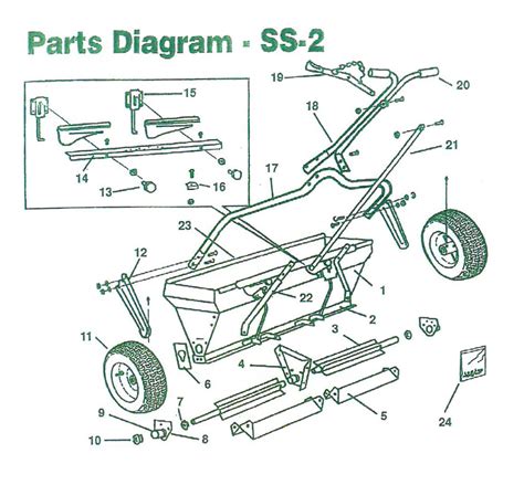 A Scotts Elite Spreader Parts Diagram is a helpful resource for understanding the various components and parts that make up this popular lawn care tool. By studying the diagram, users can easily identify the different elements of the spreader and how they work together to distribute fertilizer or seed evenly across their lawn.. 