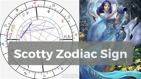 Scotty zodiac sign. Key findings: Four signs — Cancer, Pisces, Sagittarius, and Scorpio — account for almost 40 percent of serial killers. Gemini and Taurus combined account for only 11 percent. Killers born in the sign of Capricorn accounted for more victims total and on average than those in any other sign. Combined, they killed more than 800 people, or 19 ... 