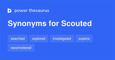 Scouted synonyms, scouted antonyms - FreeThesaurus.com