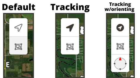 Scouting And Tracking
