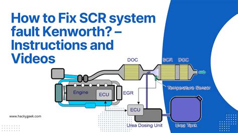 Scr fault kenworth. I have a 2017 kenworth t680 cummins isx and the scr system fault code came on my dash, I replaced the outlet nox sensor just now and did a force regen and the service and check engine is still om On* … read more 