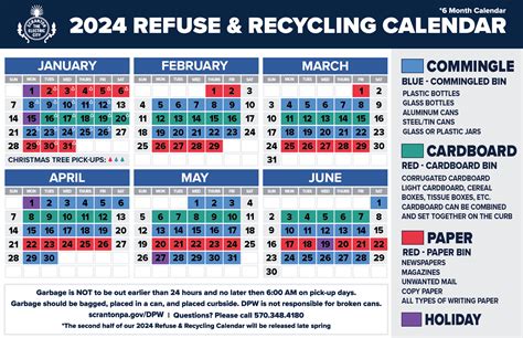 Scranton Recycling 2024 – City of Scranton