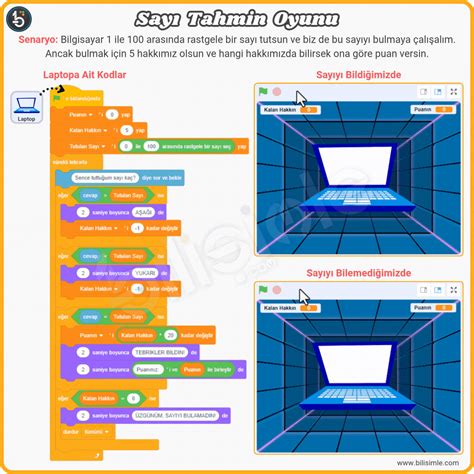 codini.rgarabwor.edu.pl. 