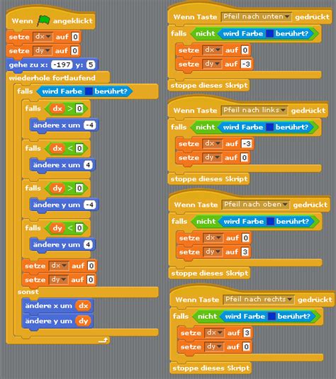Scratch Kurs Planı. 