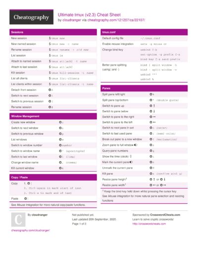 Screen Cheat Sheet Screen cheat sheet
