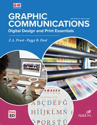 Screen Printing A Contemporary Approach Graphic Communications