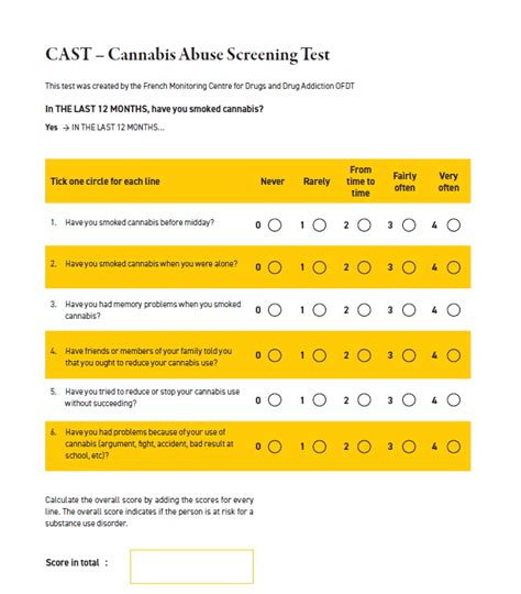 Screening for Cannabis Misuse - Los Angeles County, California