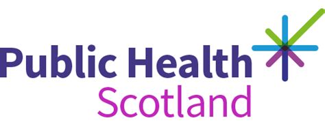 Screening overview - Screening - Health topics - Public Health Scotland