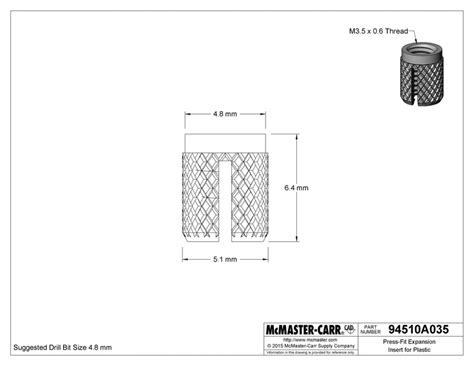 Screw-To-Expand Inserts McMaster-Carr