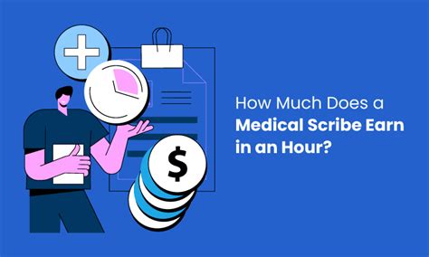 Scribe hourly pay. Another way to calculate this is to use the annual income formula, but reducing the weeks worked per year. Annual Income = $20/hour x 40 hours/week x 50 weeks/year. Annual Income = $40,000. The annual income of this wage earner has now dropped to $40,000 from the previous example of $41,600. 