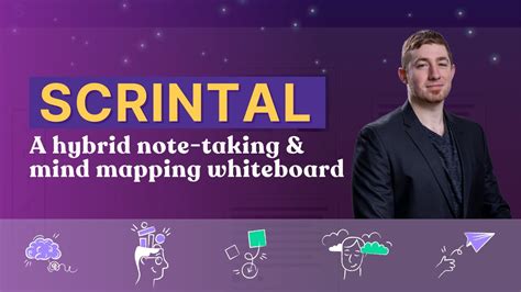 Scrintal: A hybrid note-taking & mind mapping whiteboard