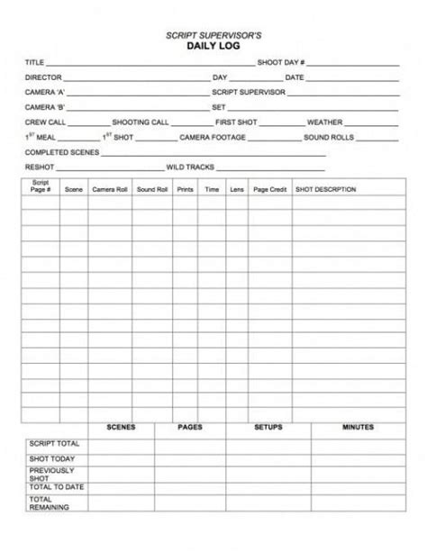 Script Supervisor Daily Logs screenwriting screenwriting format