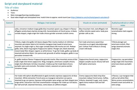 Script and storyboard template OER Commons