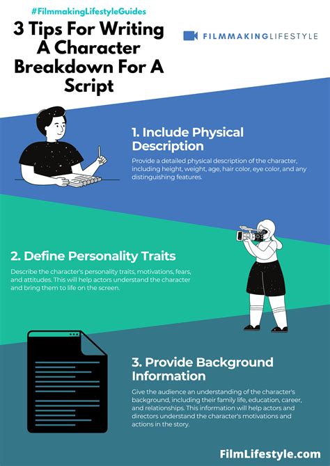 Script coverage character breakdown.  May 22, 2025 · Delve into cultural themes, character ...