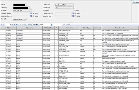 Script to build a SQL Server Data Dictionary and report with Microsoft