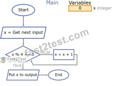 Scripting-and-Programming-Foundations Testing Engine.pdf