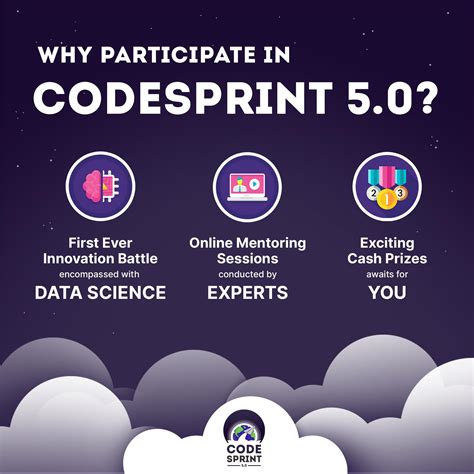 Scripts of CodeSprint 5