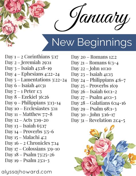 Scripture Scripture writing plans, Year bible reading plan, Scripture