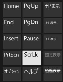 Scroll Lockキー唯一の使い方とキーがないときにoffにする方法