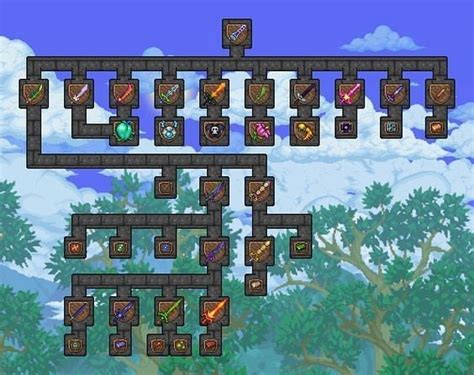 Scroll crafter terraria. The Pygmy Necklace is a pre-Hardmode accessory that provides the player with one additional minion slot. It is purchased from the Witch Doctor for 20 at night. On the Old-gen console, Windows Phone, Old Chinese, 3DS, and tModLoader Legacy versions, the player must have defeated Plantera and have the Pygmy Staff in their inventory. Desktop 1.4.1: … 