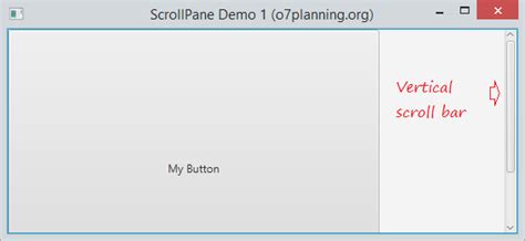 Scrollpane in javafx.  ScrollPane layout calculations are based on the layoutBounds rather than...