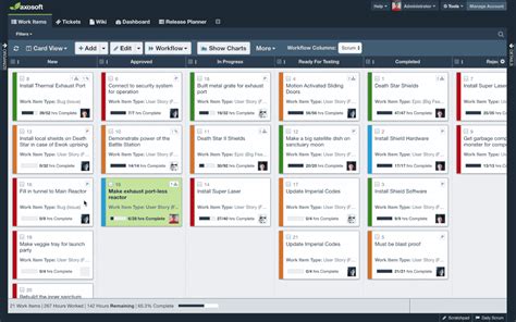 Scrum Project Management Online Software Tools & Templates