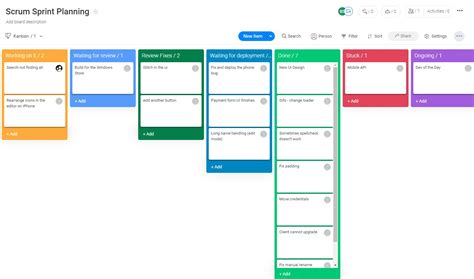 Scrum boards Definitive guide Blog