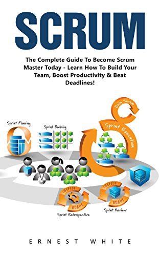 Scrum the quickstart guide to boosting productivity building teams and meeting deadlines scrum master scrum. - 1987 1994 corsica all models service and repair manual.