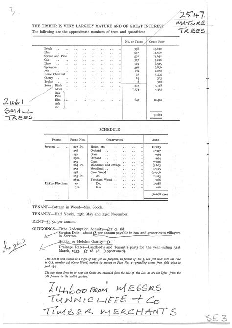 Scruton Estate sale - timber