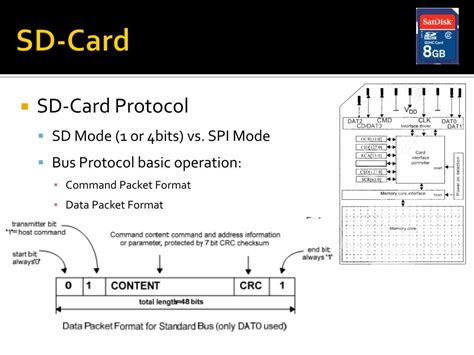 Sd card protocol pdf