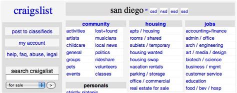 Sd craigslist jobs. craigslist provides local classifieds and forums for jobs, housing, for sale, services, local community, and events 