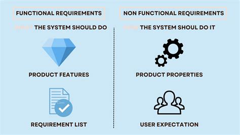 Sd tool.  LadenM.  Learn how to use it, system requirements, interface...