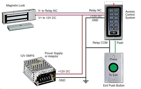 Sdc 1512 maglock wiring diagram. .  <a href=https://mercers2.sociallyenterprise.com/assets...